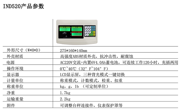 QQ截圖20190809094109.png