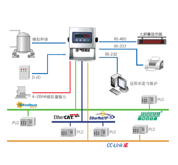 BXS-SS傳感器_01.jpg